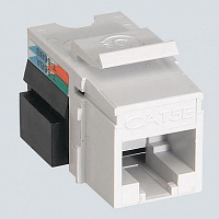 Коннектор RJ45 категория 5е UTP